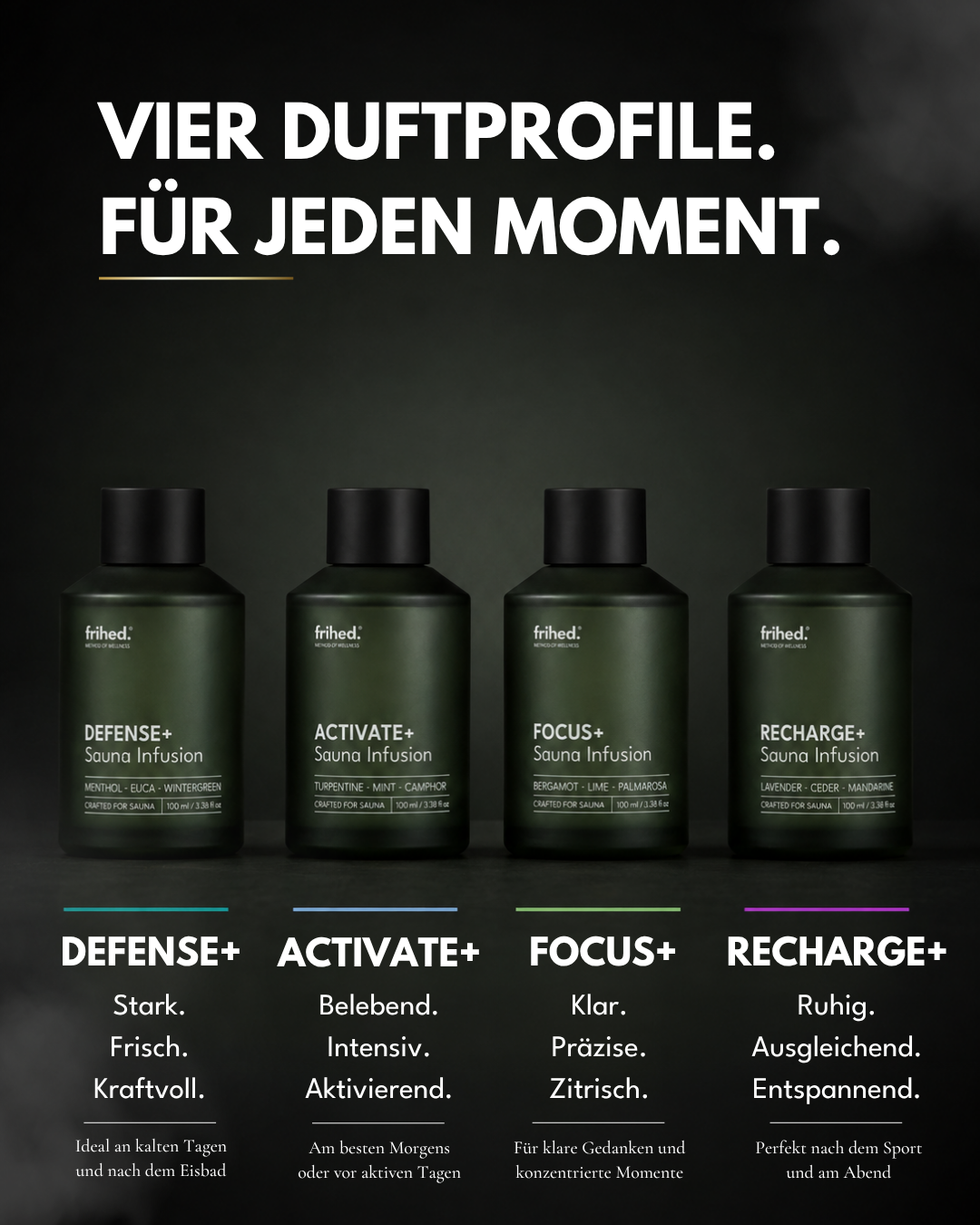 RECHARGE+ Saunaaufguss Lavendel, Zedernholz & Mandarine